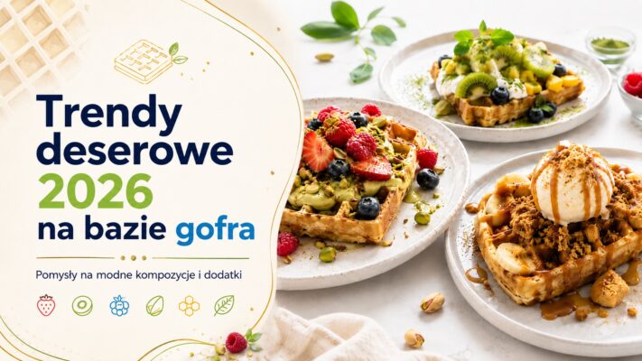 Trzy gofry deserowe z owocami, pistacjami, kremem, lodami i karmelem, zestawione z tytułem „Trendy deserowe 2026 na bazie gofra”, pokazują pomysły na modne kompozycje i dodatki, o których więcej na alelody.pl/blog